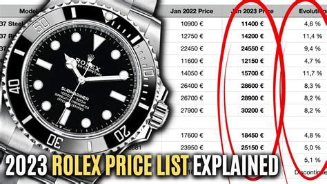 all rolex retail prices|rolex official price list 2023.